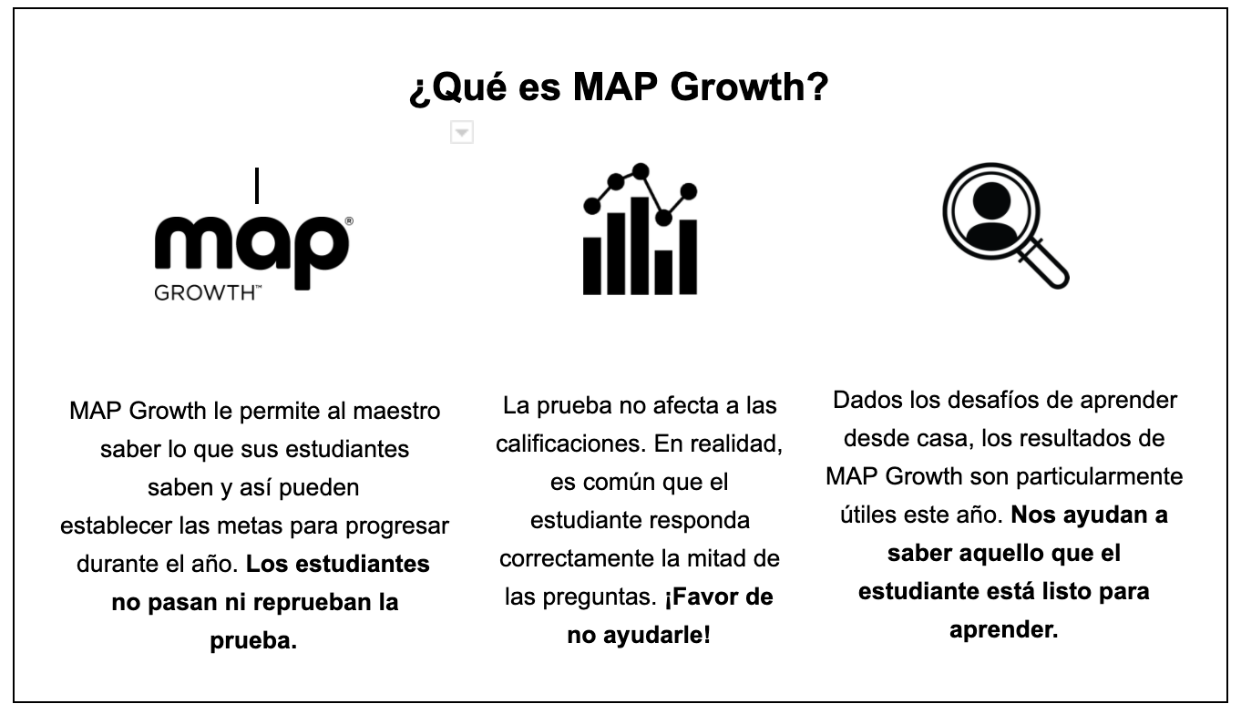map spanish