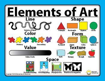 The 7 elements of art  line, shape,form, color, value, texture, space
